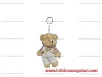 PRIVEZAK PLISANI MEDA                                       