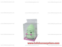 SUNDJER ZA SMINKU TUFER BEAUTY BLENDER                      