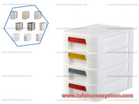 ORGANIZER SA FIOKAMA KASETO DRINA                           