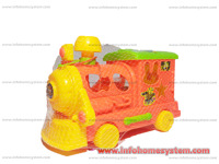 POGADJANJE OBLIKA VOZ                                       