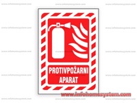 NALEPNICA PROTIVPOZARNI APARAT 